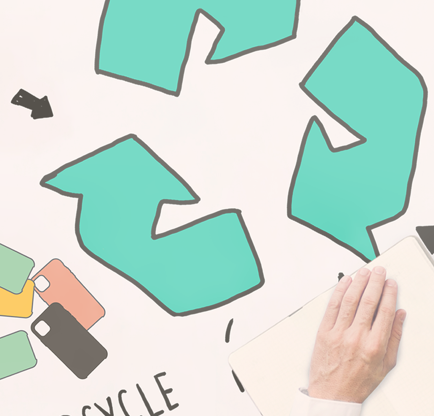 introducing the 1st nationwide Phone Case Recycling Program